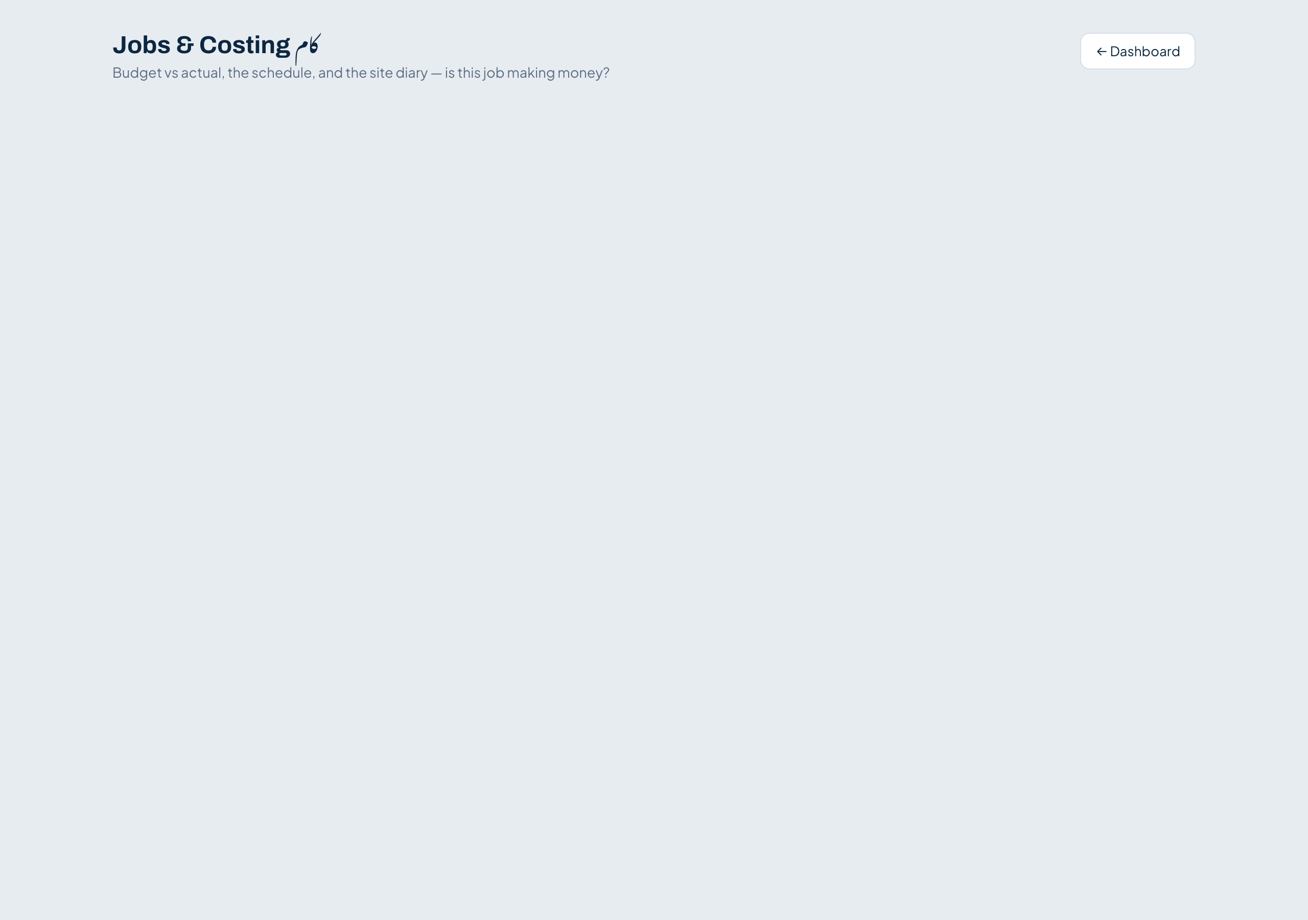 Job costing